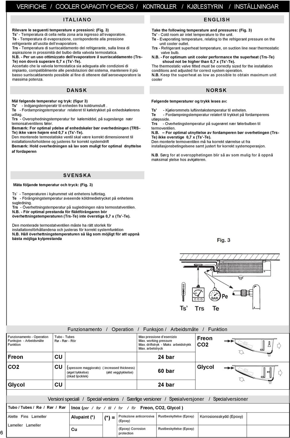 Trs - Temperatura di surriscaldamento del refrigerante, sulla linea di aspirazione in prossimità del bulbo della valvola termostatica. N.B.