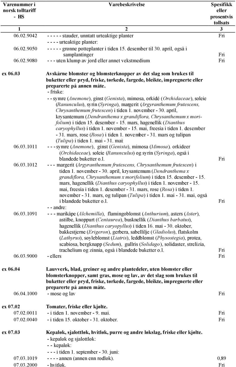 - friske: - - symre (Anemone), ginst (Genista), mimosa, orkidé (Orchidaceae), soleie (Ranunculus), syrin (Syringa), margerit (Argyranthemum frutescens, Chrysanthemum frutescen) i tiden 1.