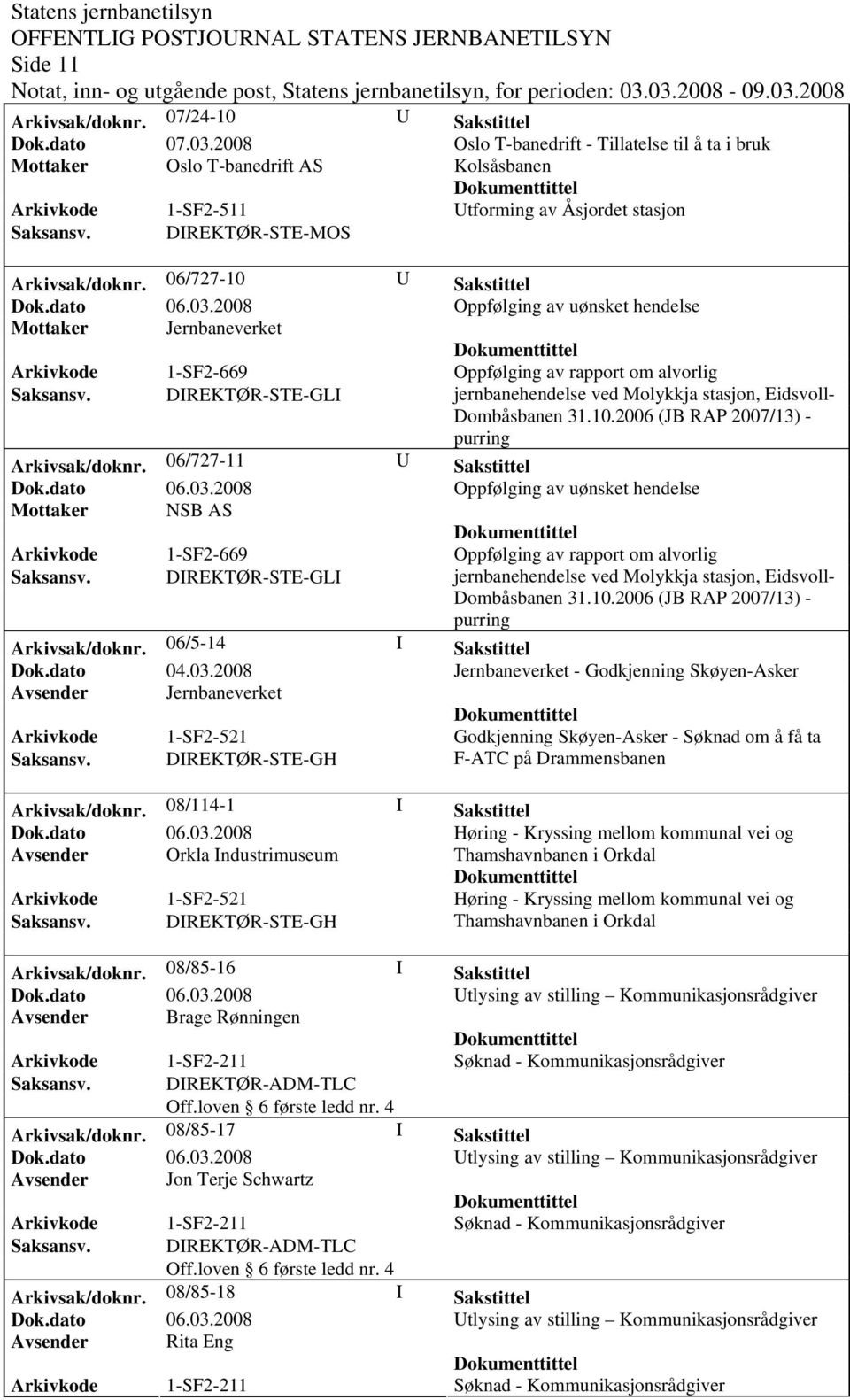 DIREKTØR-STE-GLI jernbanehendelse ved Molykkja stasjon, Eidsvoll- Dombåsbanen 31.10.2006 (JB RAP 2007/13) - purring Arkivsak/doknr.