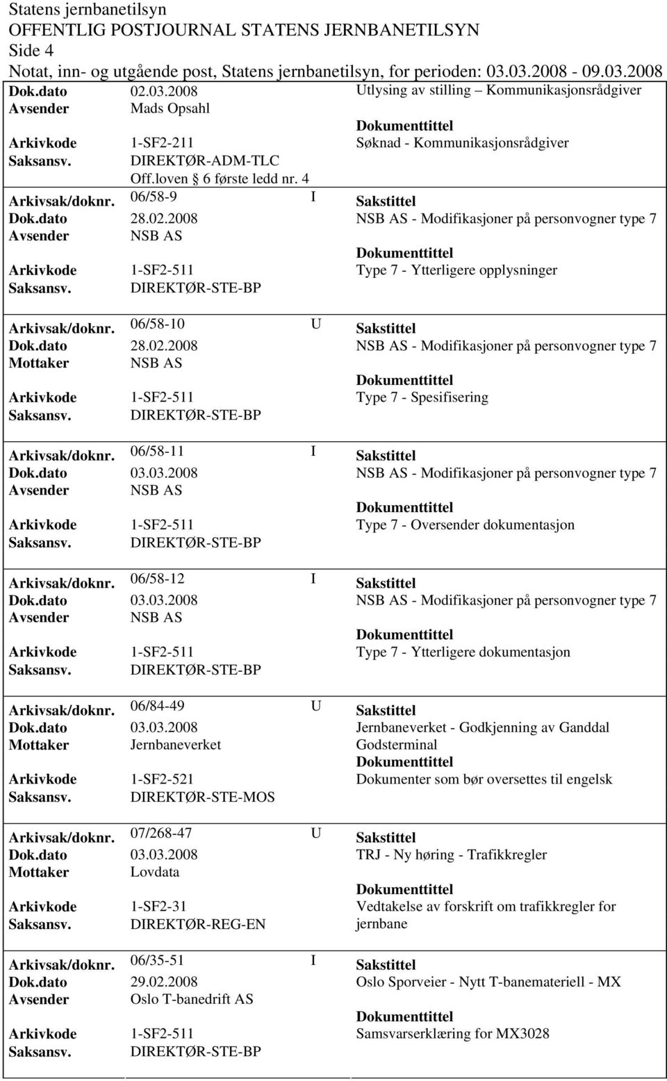 06/58-11 I Sakstittel NSB AS - Modifikasjoner på personvogner type 7 Avsender NSB AS Type 7 - Oversender dokumentasjon Arkivsak/doknr.