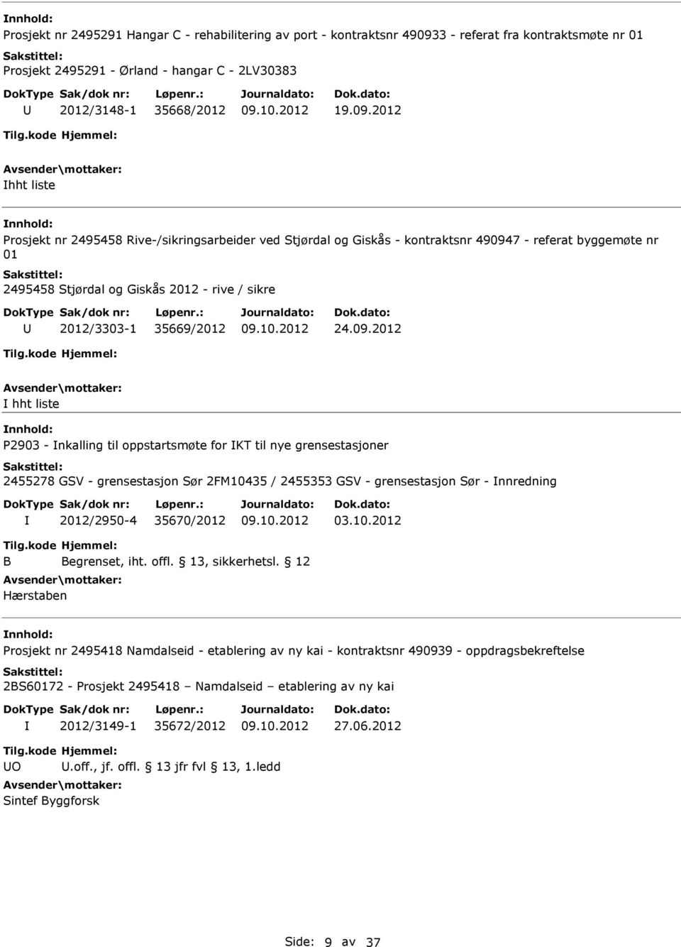 2012 hht liste nnhold: Prosjekt nr 2495458 Rive-/sikringsarbeider ved Stjørdal og Giskås - kontraktsnr 490947 - referat byggemøte nr 01 2495458 Stjørdal og Giskås 2012 - rive / sikre 2012/3303-1