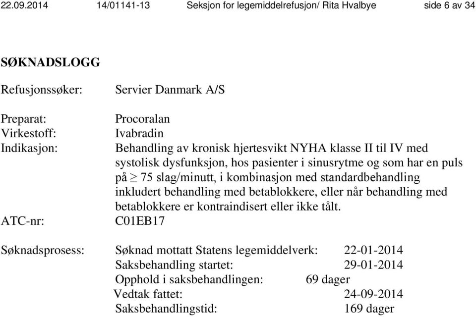 Procoralan Ivabradin Behandling av kronisk hjertesvikt NYHA klasse II til IV med systolisk dysfunksjon, hos pasienter i sinusrytme og som har en puls på 75 slag/minutt, i