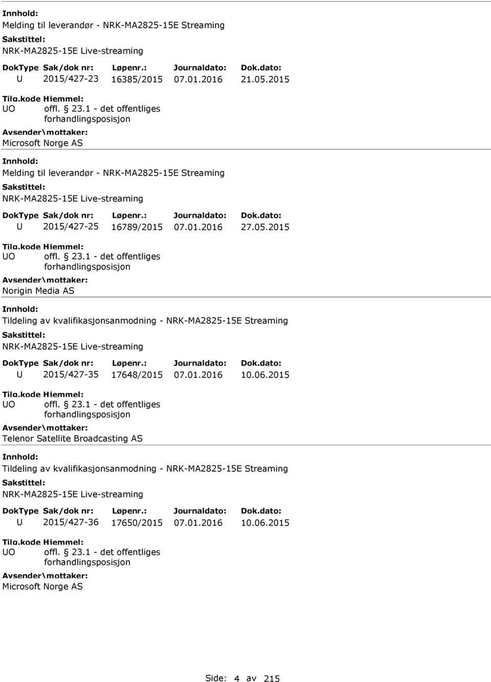 2015 Tildeling av kvalifikasjonsanmodning - NRK-MA2825-15E Streaming NRK-MA2825-15E Live-streaming O 2015/427-35 17648/2015 offl. 23.