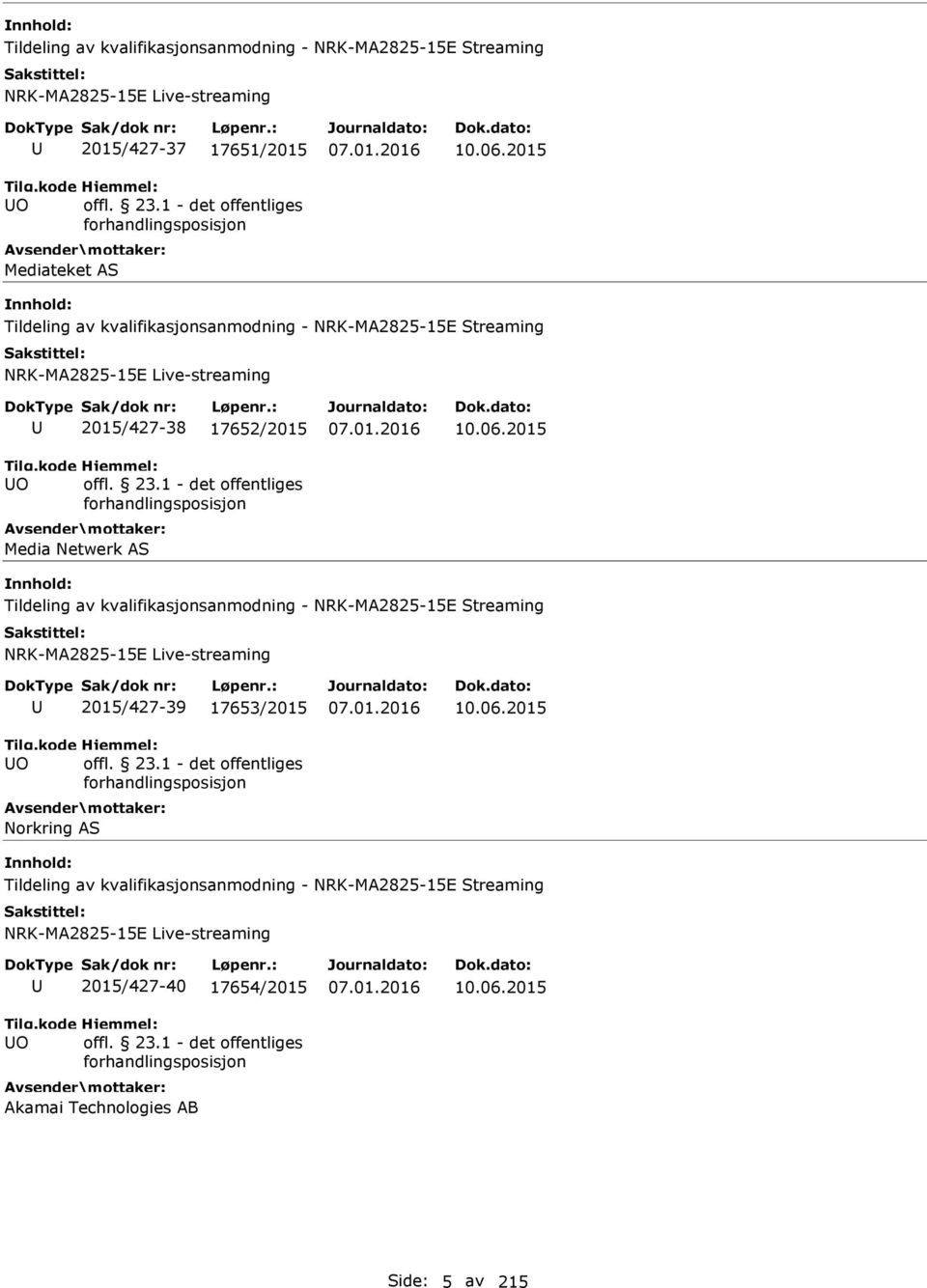 2015 Tildeling av kvalifikasjonsanmodning - NRK-MA2825-15E Streaming NRK-MA2825-15E Live-streaming O 2015/427-39 17653/2015 offl. 23.1 - det offentliges forhandlingsposisjon Norkring AS 10.06.