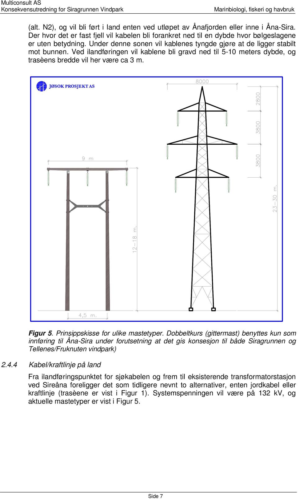 Prinsippskisse for ulike mastetyper. Dobbeltkurs (gittermast) benyttes kun som innføring til Åna-Sira under forutsetning at det gis konsesjon til både Siragrunnen og Tellenes/Fruknuten vindpark) 2.4.