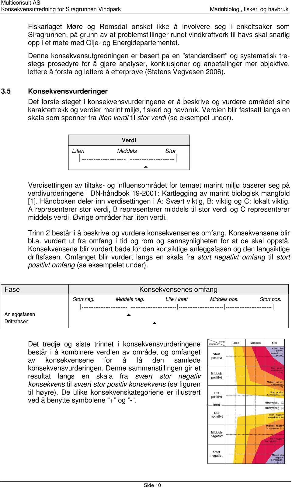 Denne konsekvensutgredningen er basert på en standardisert og systematisk trestegs prosedyre for å gjøre analyser, konklusjoner og anbefalinger mer objektive, lettere å forstå og lettere å etterprøve