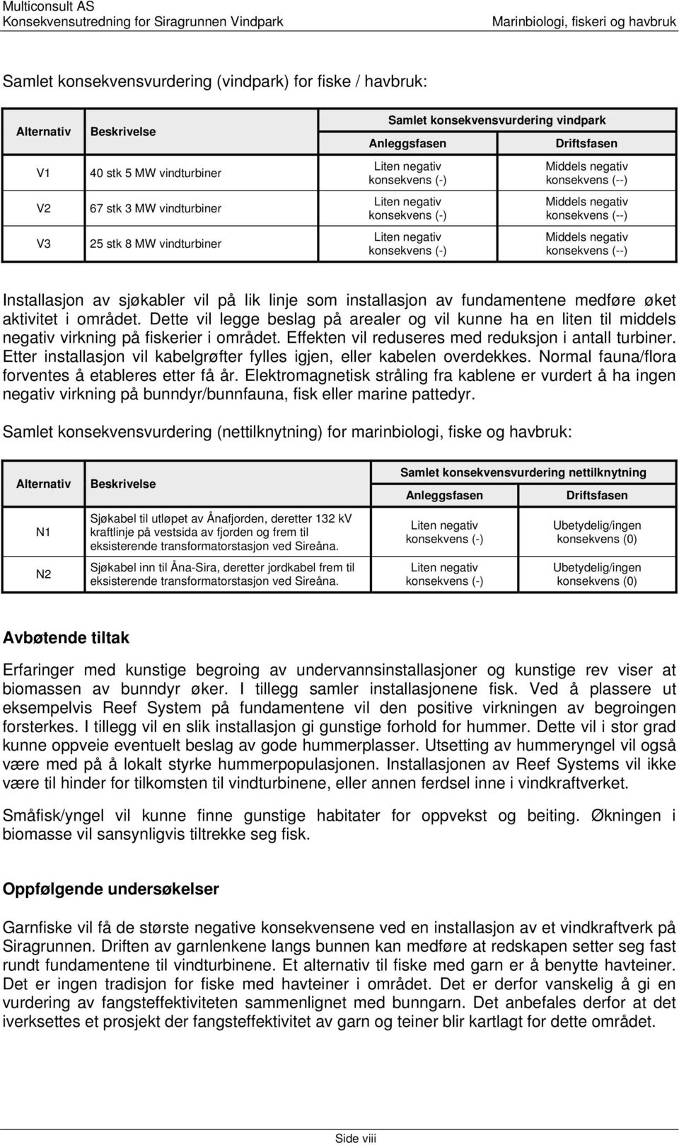 negativ konsekvens (--) Installasjon av sjøkabler vil på lik linje som installasjon av fundamentene medføre øket aktivitet i området.