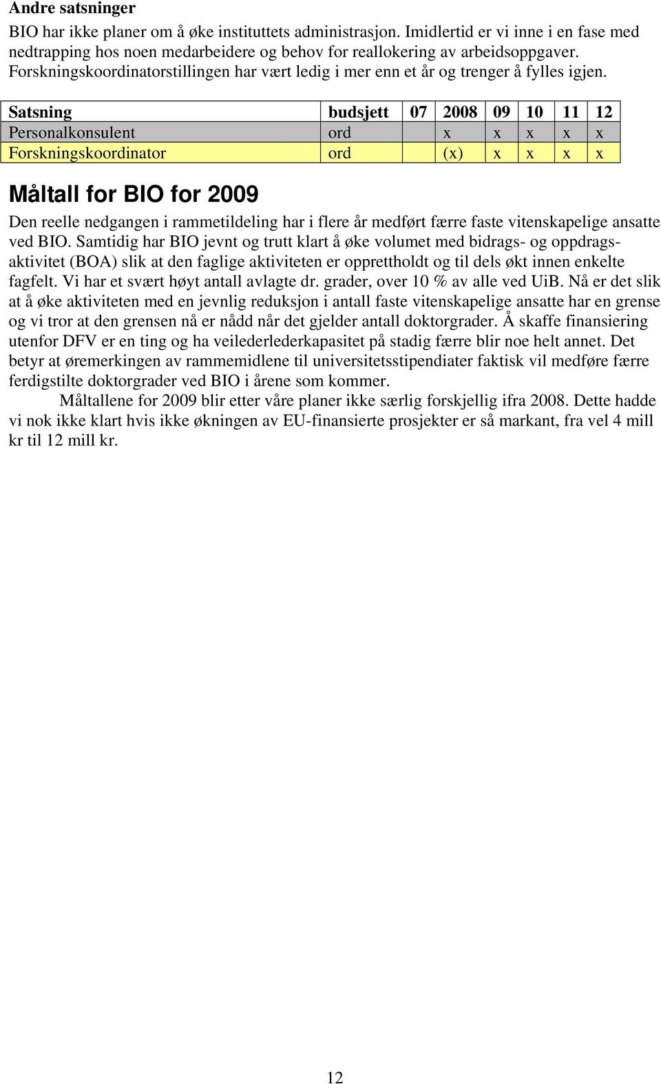 Satsning budsjett 07 2008 09 10 11 12 Personalkonsulent ord x x x x x Forskningskoordinator ord (x) x x x x Måltall for BIO for 2009 Den reelle nedgangen i rammetildeling har i flere år medført færre