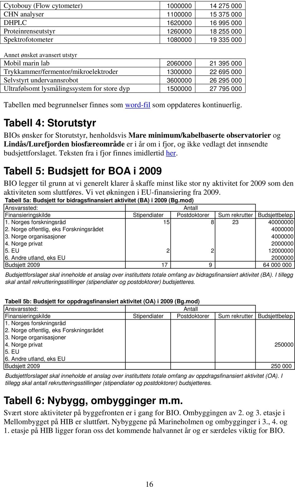 795 000 Tabellen med begrunnelser finnes som word-fil som oppdateres kontinuerlig.