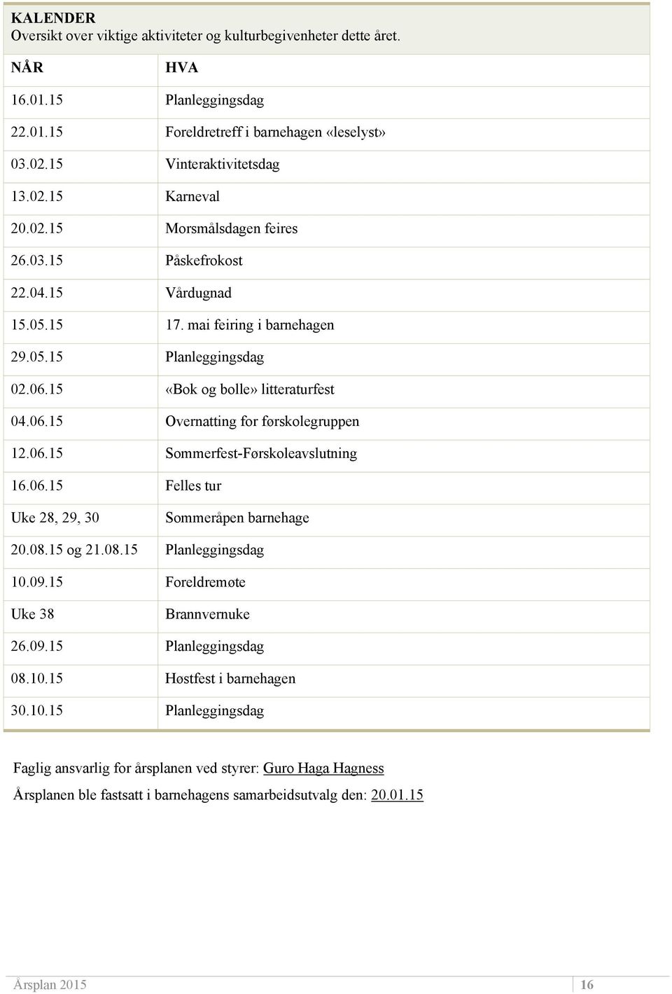 06.15 Sommerfest-Førskoleavslutning 16.06.15 Felles tur Uke 28, 29, 30 Sommeråpen barnehage 20.08.15 og 21.08.15 Planleggingsdag 10.09.15 Foreldremøte Uke 38 Brannvernuke 26.09.15 Planleggingsdag 08.