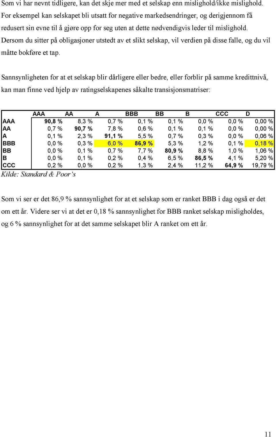 Dersom du ser på oblgasjoner used av e slk selskap, vl verden på dsse falle, og du vl måe bokføre e ap.