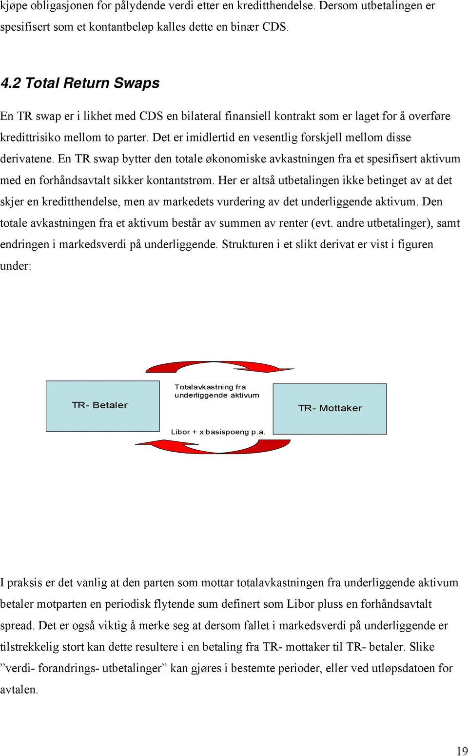 En TR swap byer den oale økonomske avkasnngen fra e spesfser akvum med en forhåndsaval skker konansrøm.