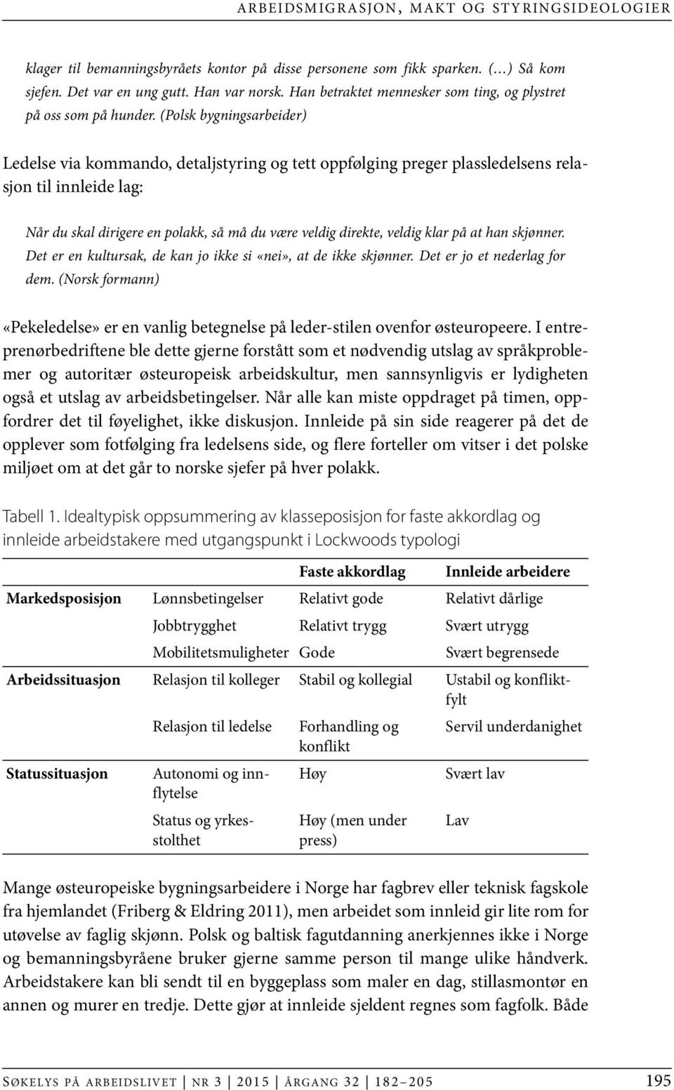 (Polsk bygningsarbeider) Ledelse via kommando, detaljstyring og tett oppfølging preger plassledelsens relasjon til innleide lag: Når du skal dirigere en polakk, så må du være veldig direkte, veldig