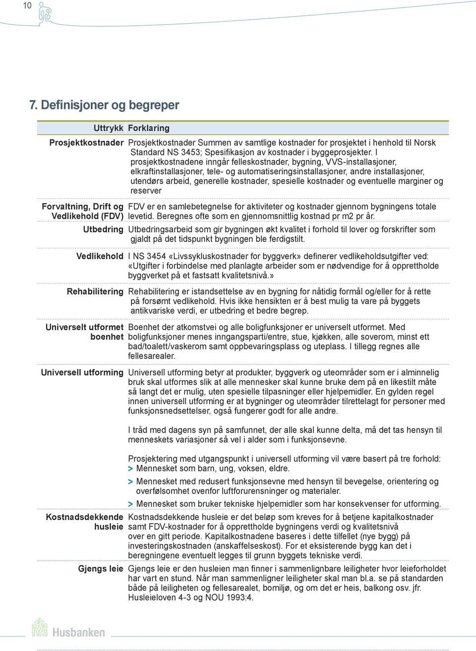 I prosjektkostnadene inngår felleskostnader, bygning, VVS-installasjoner, elkraftinstallasjoner, tele- og automatiseringsinstallasjoner, andre installasjoner, utendørs arbeid, generelle kostnader,