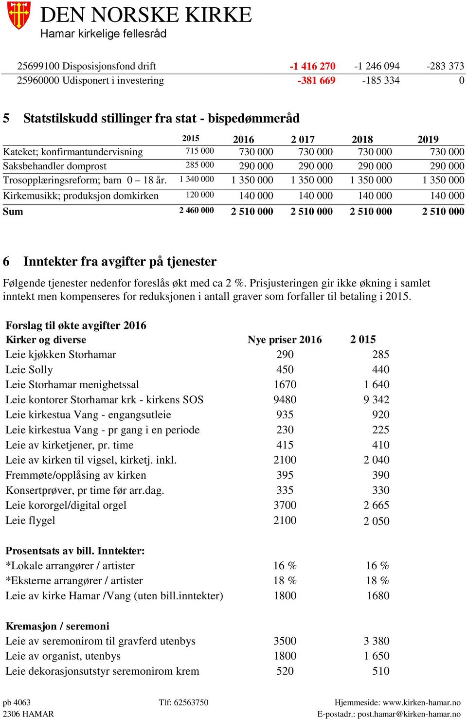 1 340 000 1 350 000 1 350 000 1 350 000 1 350 000 Kirkemusikk; produksjon domkirken 120 000 140 000 140 000 140 000 140 000 Sum 2 460 000 2 510 000 2 510 000 2 510 000 2 510 000 6 Inntekter fra