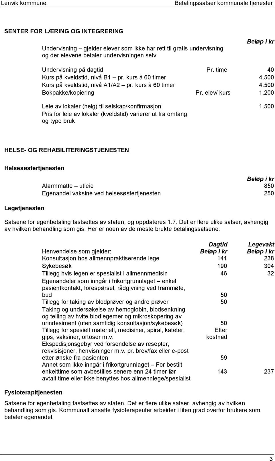 200 Leie av lokaler (helg) til selskap/konfirmasjon 1.