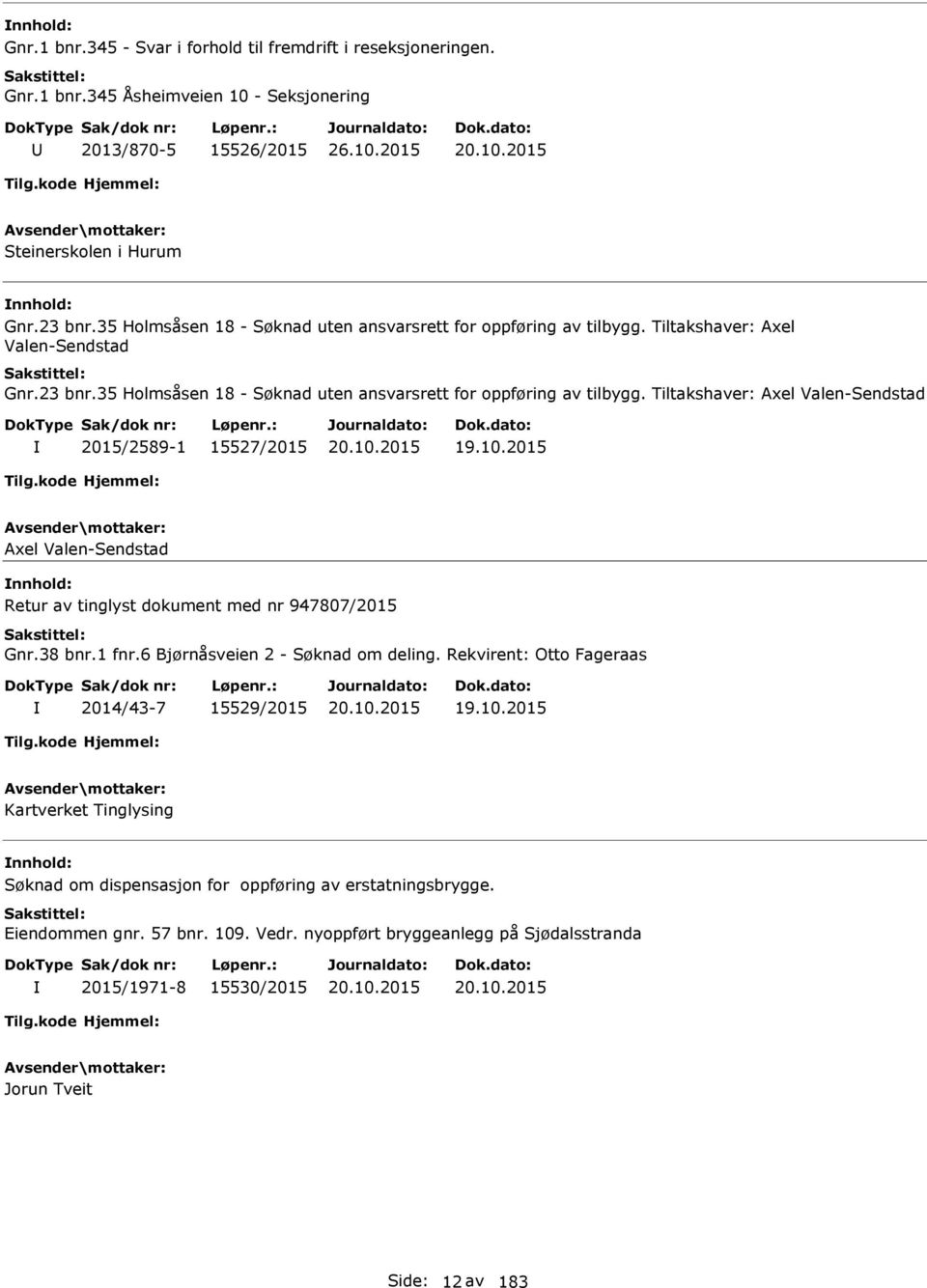 10.2015 19.10.2015 xel Valen-Sendstad Retur av tinglyst dokument med nr 947807/2015 Gnr.38 bnr.1 fnr.6 Bjørnåsveien 2 - om deling. Rekvirent: Otto Fageraas 2014/43-7 15529/2015 20.10.2015 19.10.2015 Kartverket Tinglysing om dispensasjon for oppføring av erstatningsbrygge.