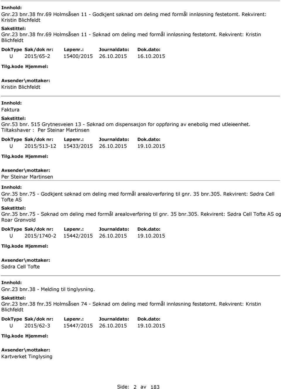 Tiltakshaver : Per Steinar Martinsen 2015/513-12 15433/2015 19.10.2015 Per Steinar Martinsen Gnr.35 bnr.75 - Godkjent søknad om deling med formål arealoverføring til gnr. 35 bnr.305.