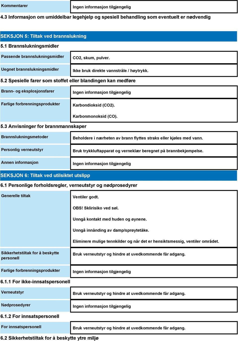 2 Spesielle farer som stoffet eller blandingen kan medføre Brann- og eksplosjonsfarer Farlige forbrenningsprodukter Karbondioksid (CO2). 5.3 Anvisninger for brannmannskaper Karbonmonoksid (CO).