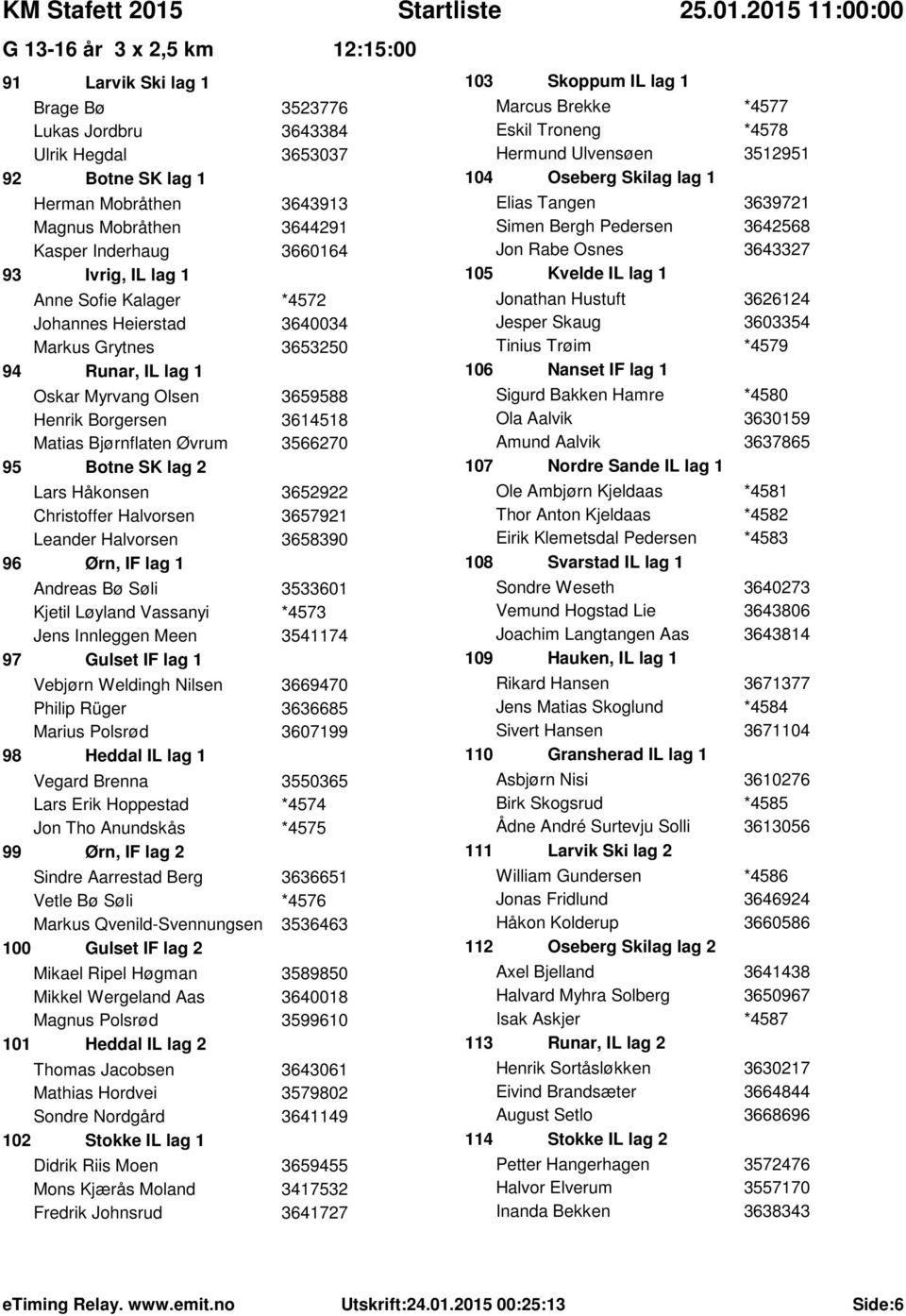 3566270 95 Botne SK lag 2 Lars Håkonsen 3652922 Christoffer Halvorsen 3657921 Leander Halvorsen 3658390 96 Ørn, IF lag 1 Andreas Bø Søli 3533601 Kjetil Løyland Vassanyi *4573 Jens Innleggen Meen