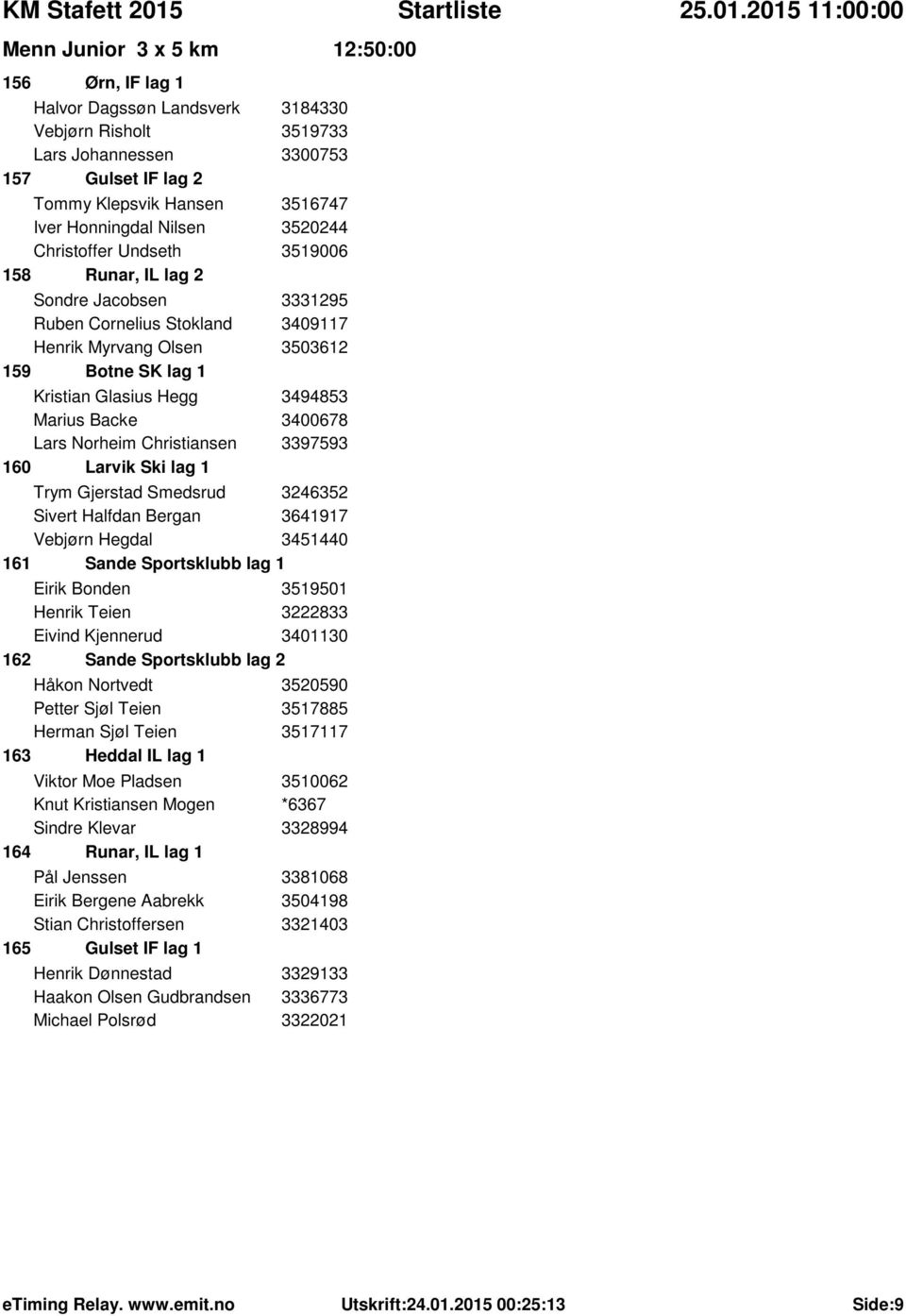 Marius Backe 3400678 Lars Norheim Christiansen 3397593 160 Larvik Ski lag 1 Trym Gjerstad Smedsrud 3246352 Sivert Halfdan Bergan 3641917 Vebjørn Hegdal 3451440 161 Sande Sportsklubb lag 1 Eirik