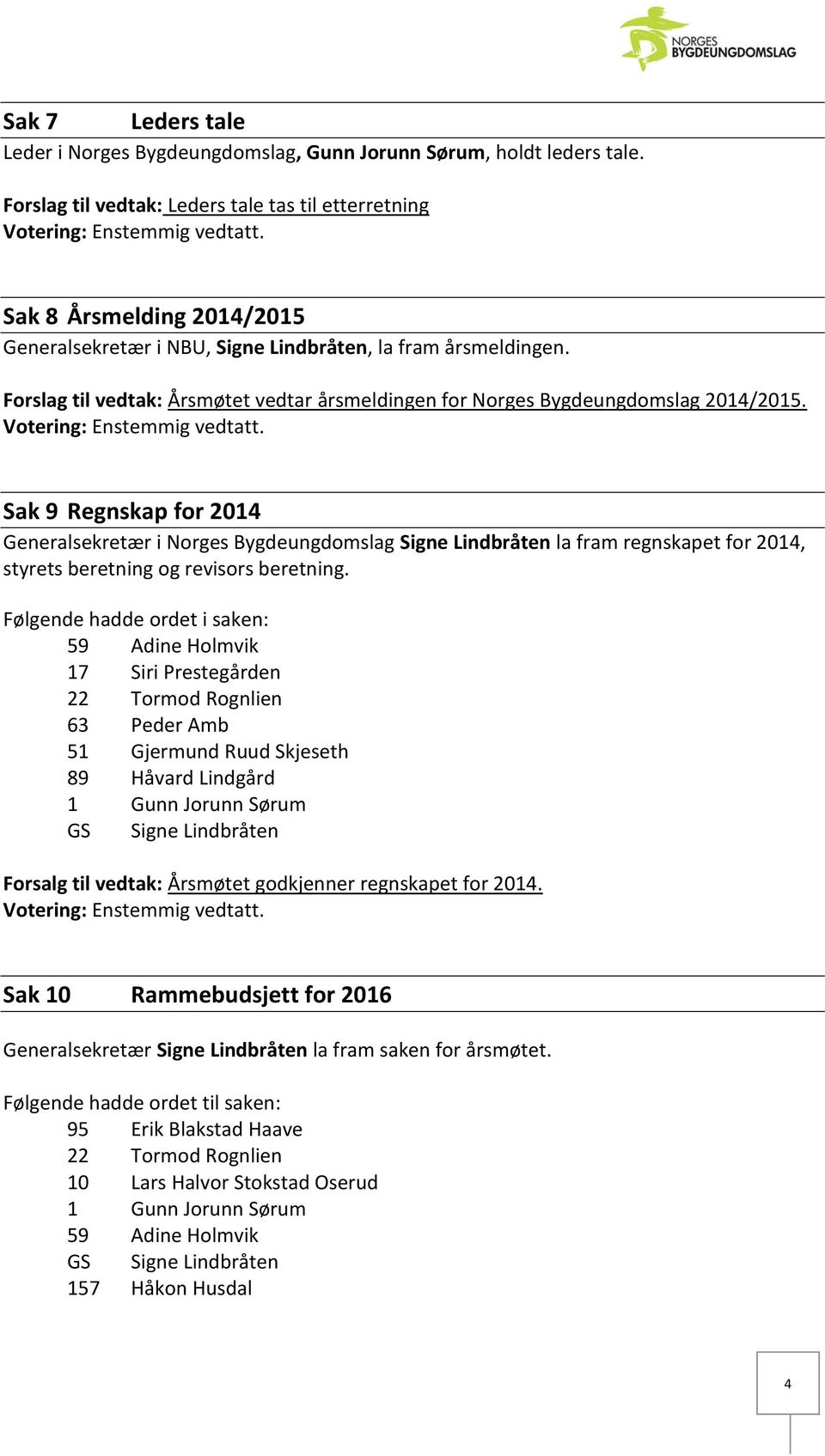 Forslag til vedtak: Årsmøtet vedtar årsmeldingen for Norges Bygdeungdomslag 2014/2015.