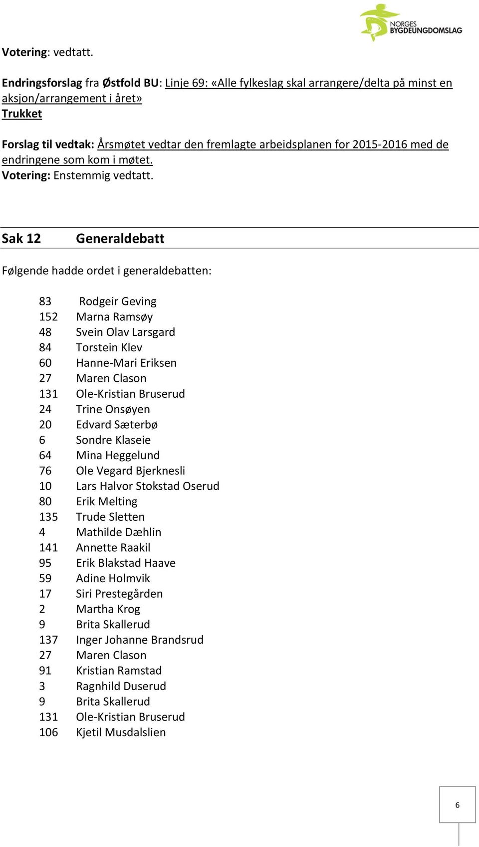 2015-2016 med de endringene som kom i møtet.