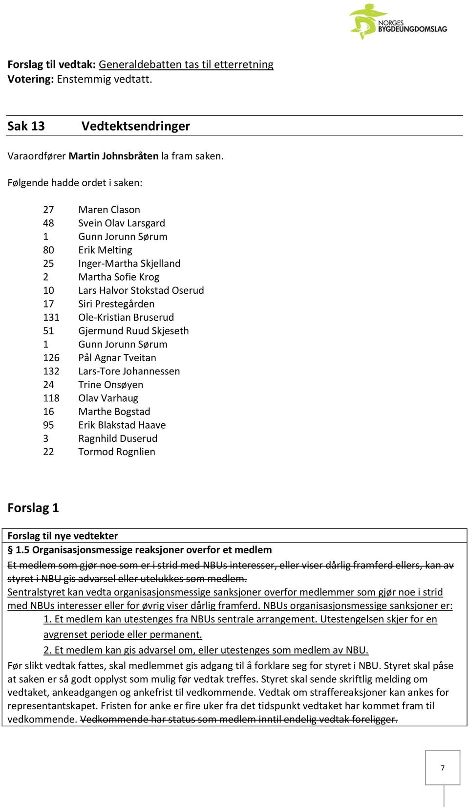 Prestegården 131 Ole-Kristian Bruserud 51 Gjermund Ruud Skjeseth 1 Gunn Jorunn Sørum 126 Pål Agnar Tveitan 132 Lars-Tore Johannessen 24 Trine Onsøyen 118 Olav Varhaug 16 Marthe Bogstad 95 Erik