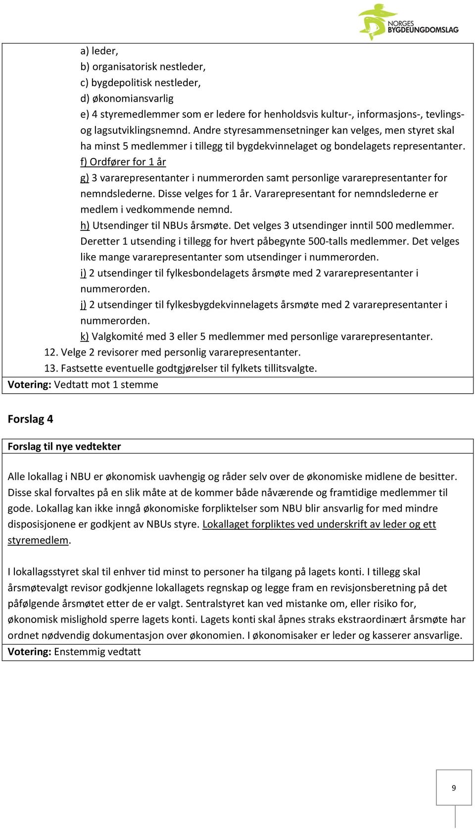 f) Ordfører for 1 år g) 3 vararepresentanter i nummerorden samt personlige vararepresentanter for nemndslederne. Disse velges for 1 år.