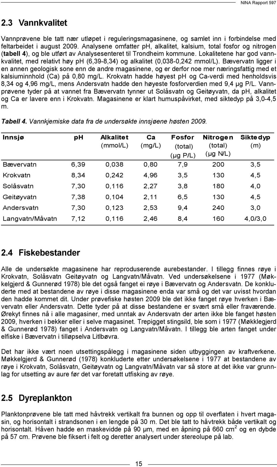 Lokalitetene har god vannkvalitet, med relativt høy ph (6,39-8,34) og alkalitet (,38-,242 mmol/l).