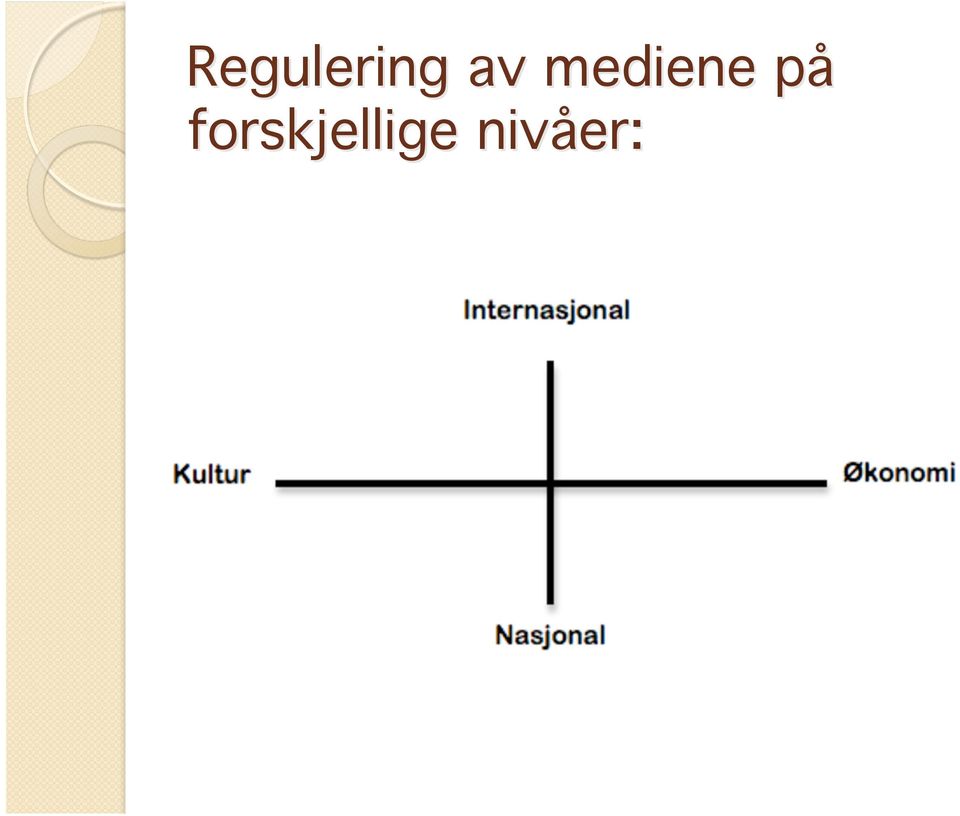 på