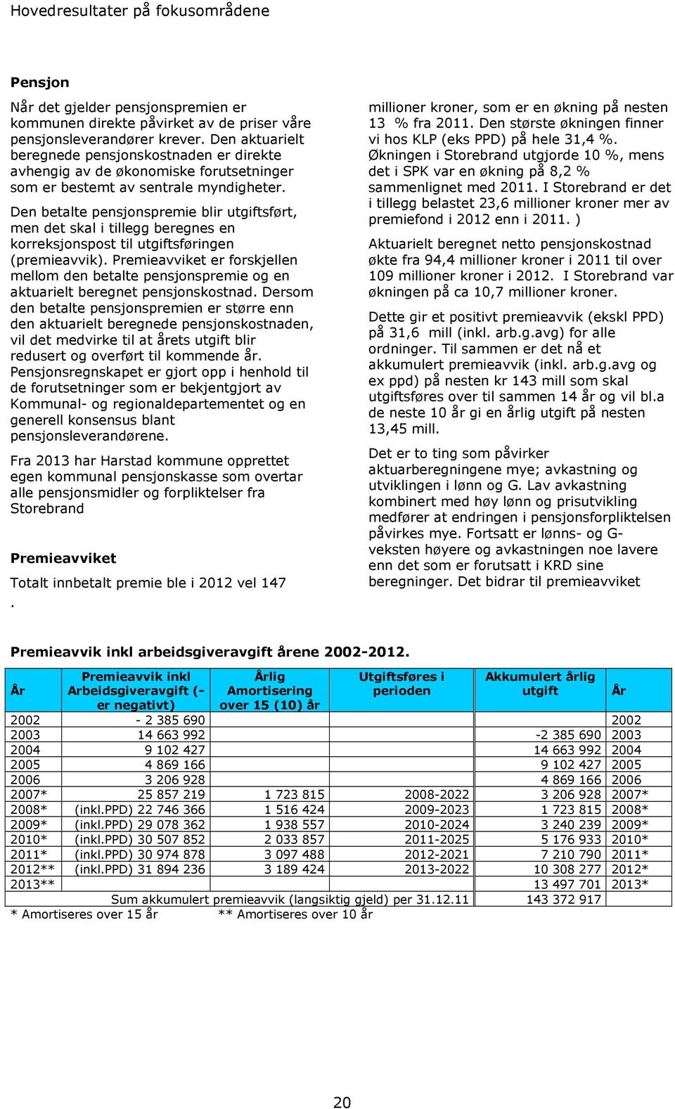 Den betalte pensjonspremie blir utgiftsført, men det skal i tillegg beregnes en korreksjonspost til utgiftsføringen (premieavvik).