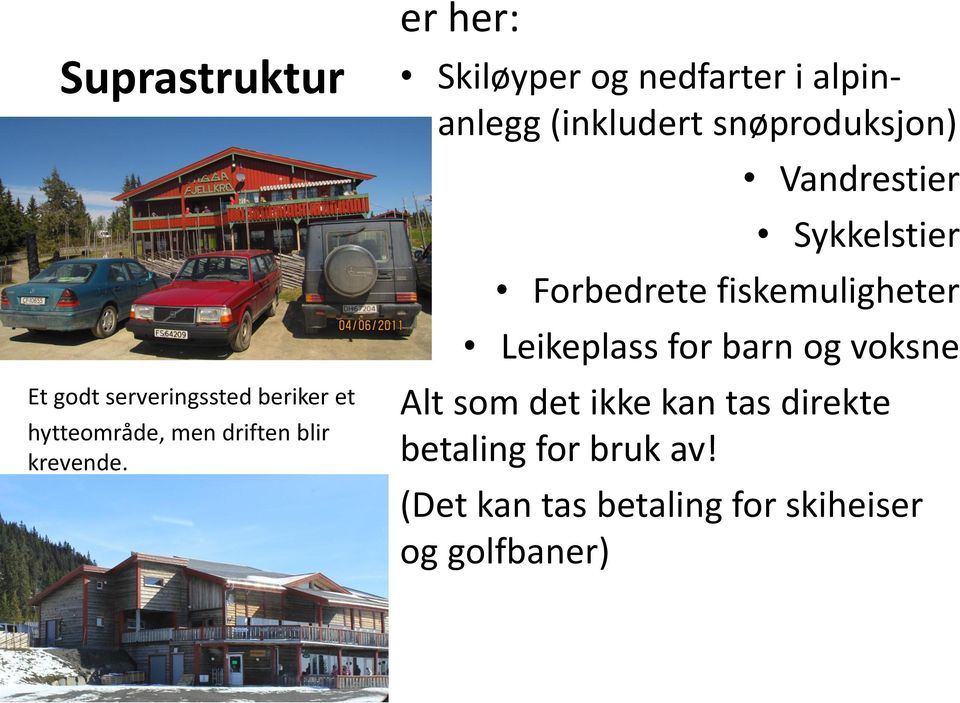 er her: Skiløyper og nedfarter i alpinanlegg (inkludert snøproduksjon) Vandrestier