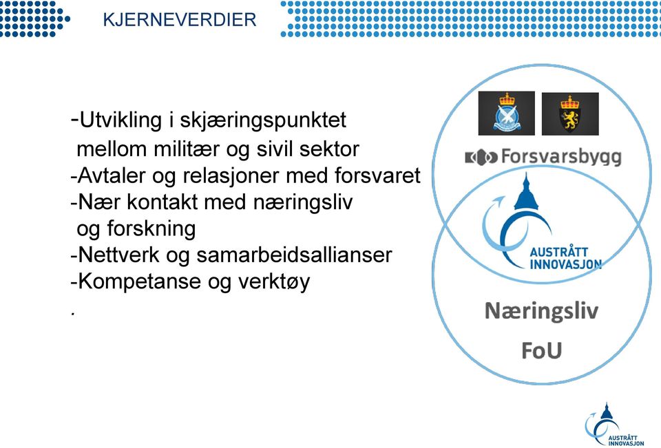 forsvaret -Nær kontakt med næringsliv og forskning