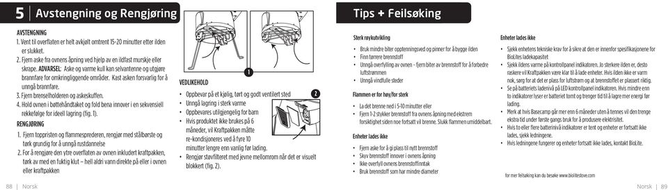 Kast asken forsvarlig for å unngå brannfare. 3. Fjern brenselholderen og askeskuffen. 4. Hold ovnen i bøttehåndtaket og fold bena innover i en sekvensiell rekkefølge for ideell lagring (fig. 1).