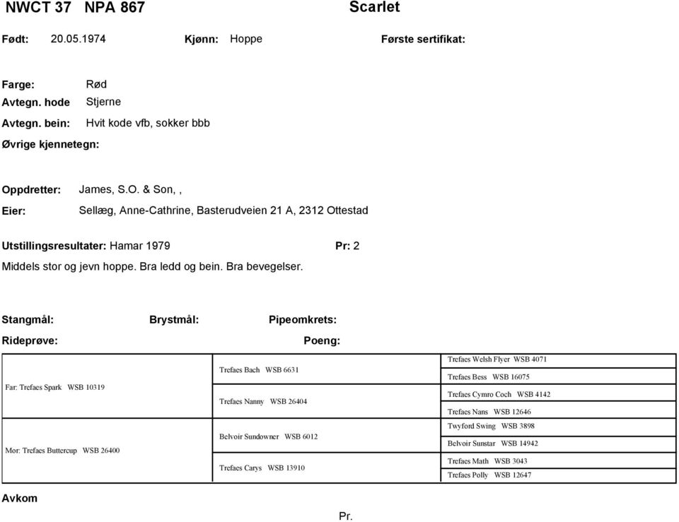 Stangmål: Brystmål: Pipeomkrets: Far: Trefaes Spark WSB 10319 Mor: Trefaes Buttercup WSB 26400 Trefaes Bach WSB 6631 Trefaes Nanny WSB 26404 Belvoir Sundowner WSB 6012 Trefaes Carys