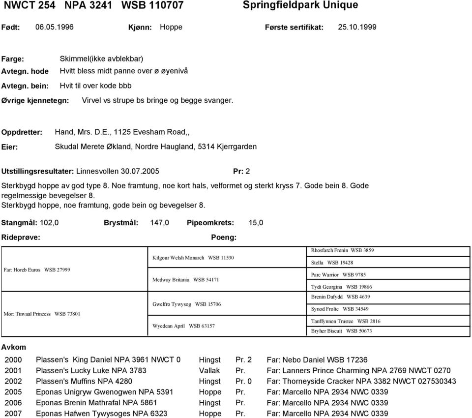 , 1125 Evesham Road,, Skudal Merete Økland, Nordre Haugland, 5314 Kjerrgarden Utstillingsresultater: Linnesvollen 30.07.2005 Pr: 2 Sterkbygd hoppe av god type 8.