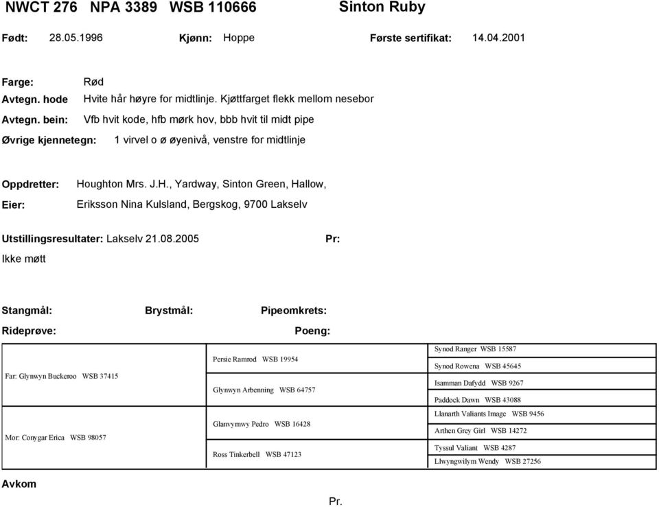 ughton Mrs. J.H., Yardway, Sinton Green, Hallow, Eriksson Nina Kulsland, Bergskog, 9700 Lakselv Utstillingsresultater: Lakselv 21.08.