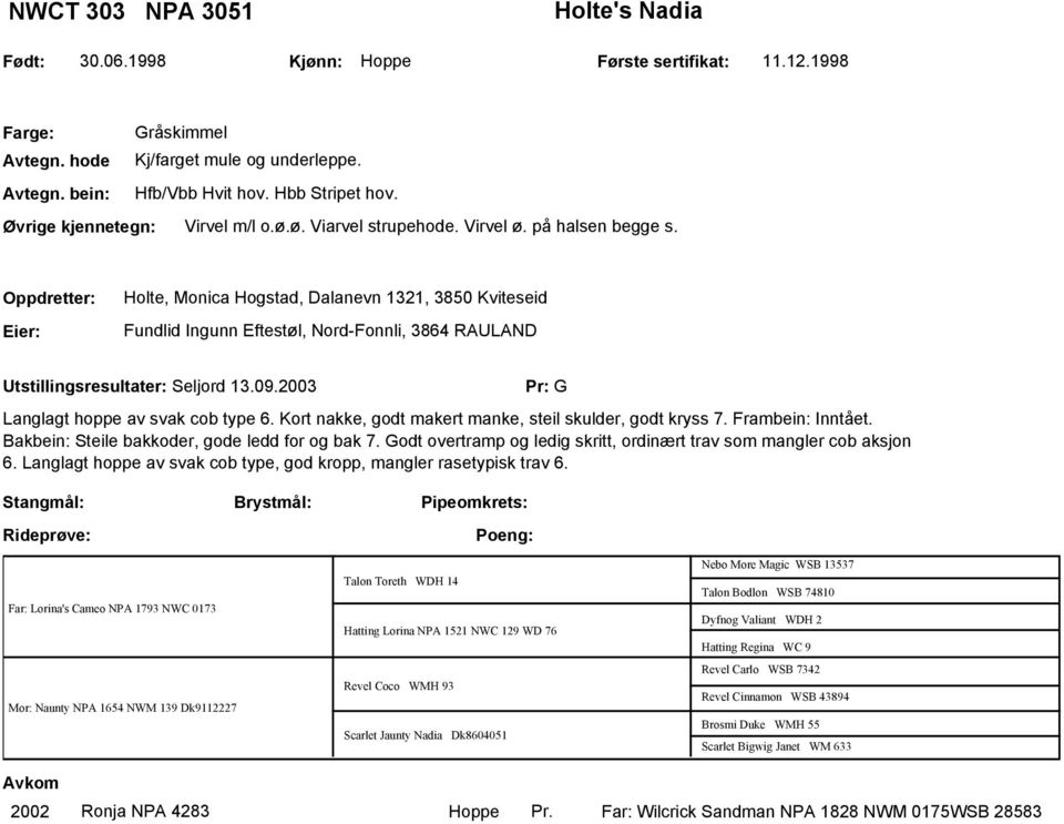 Holte, Monica Hogstad, Dalanevn 1321, 3850 Kviteseid Fundlid Ingunn Eftestøl, Nord-Fonnli, 3864 RAULAND Utstillingsresultater: Seljord 13.09.2003 Langlagt hoppe av svak cob type 6.