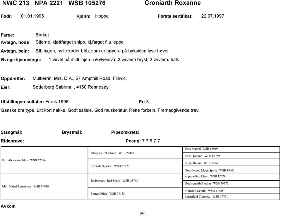 , 57 Ampthill Road, Flitwic, Søderberg Sabrina,, 4150 Rennesøy Utstillingsresultater: Forus 1998 Pr: 3 Ganske bra type. Litt kort nakke. Godt salleie. God muskelatur. Rette forbein.