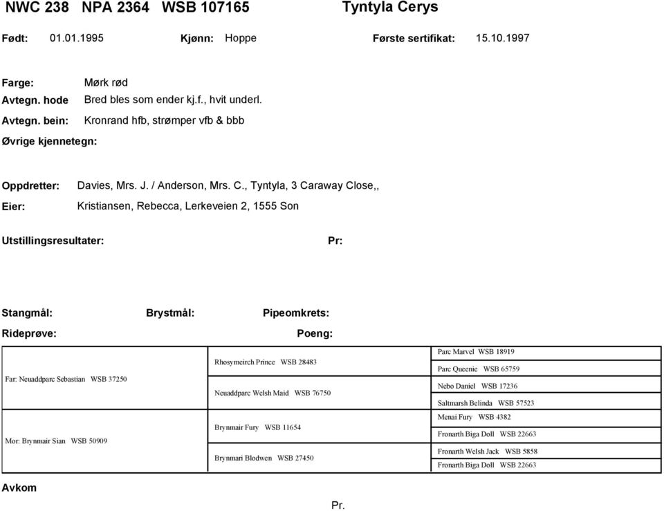 , Tyntyla, 3 Caraway Close,, Kristiansen, Rebecca, Lerkeveien 2, 1555 Son Utstillingsresultater: Pr: Stangmål: Brystmål: Pipeomkrets: Far: Neuaddparc Sebastian WSB 37250 Mor: Brynmair Sian WSB