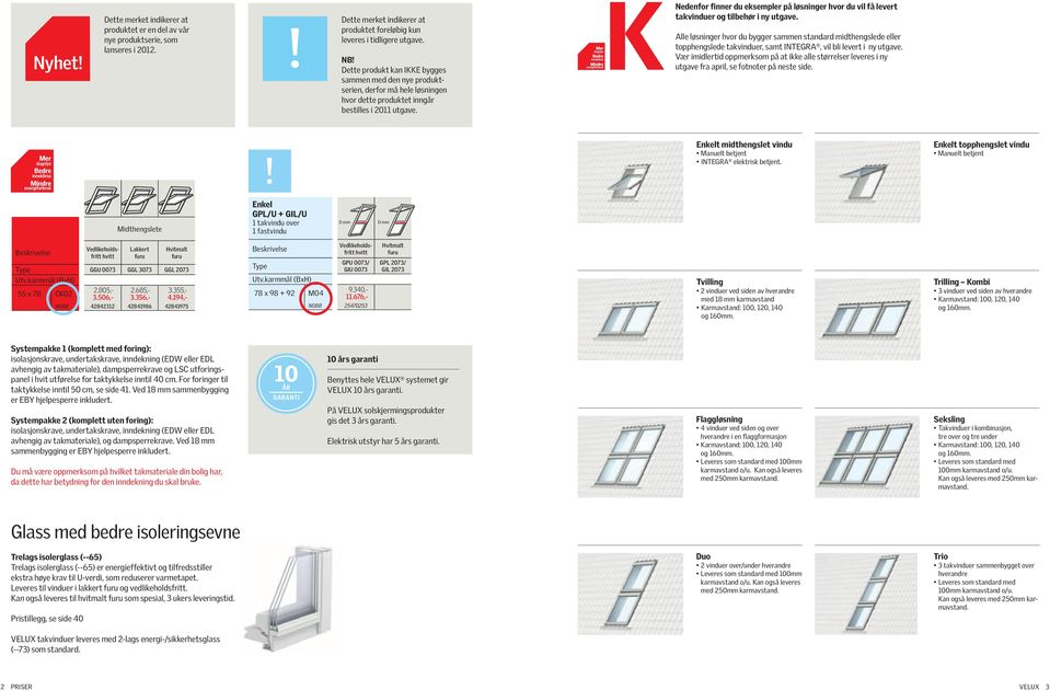 KNedenfor finner du eksempler på løsninger hvor du vil få levert takvinduer og tilbehør i ny utgave.