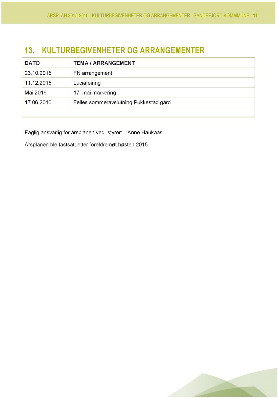 2015 Luciafeiring Mai 2016 17. mai markering 17.06.