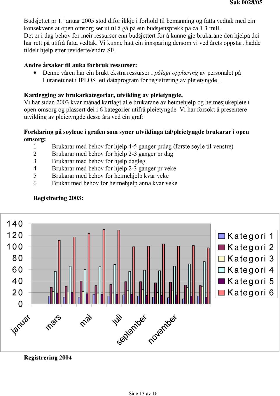 Vi kunne hatt ein innsparing dersom vi ved årets oppstart hadde tildelt hjelp etter reviderte/endra SE.