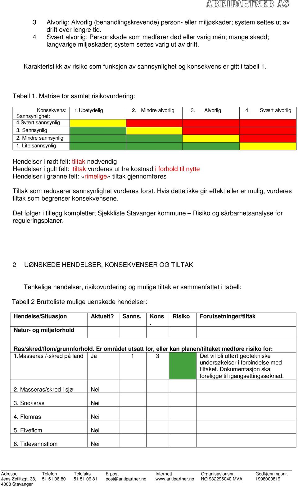 Karakteristikk av risiko som funksjon av sannsynlighet og konsekvens er gitt i tabell 1. Tabell 1. Matrise for samlet risikovurdering: Konsekvens: Sannsynlighet: 4.Svært sannsynlig 3. Sannsynlig 2.