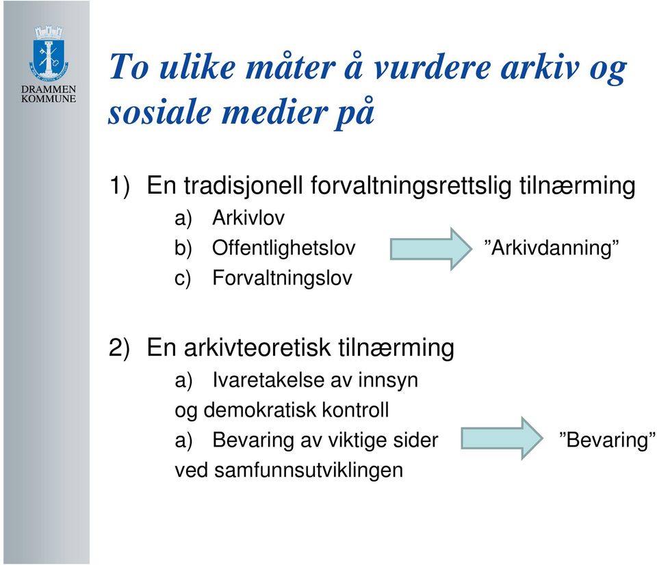 c) Forvaltningslov 2) En arkivteoretisk tilnærming a) Ivaretakelse av innsyn