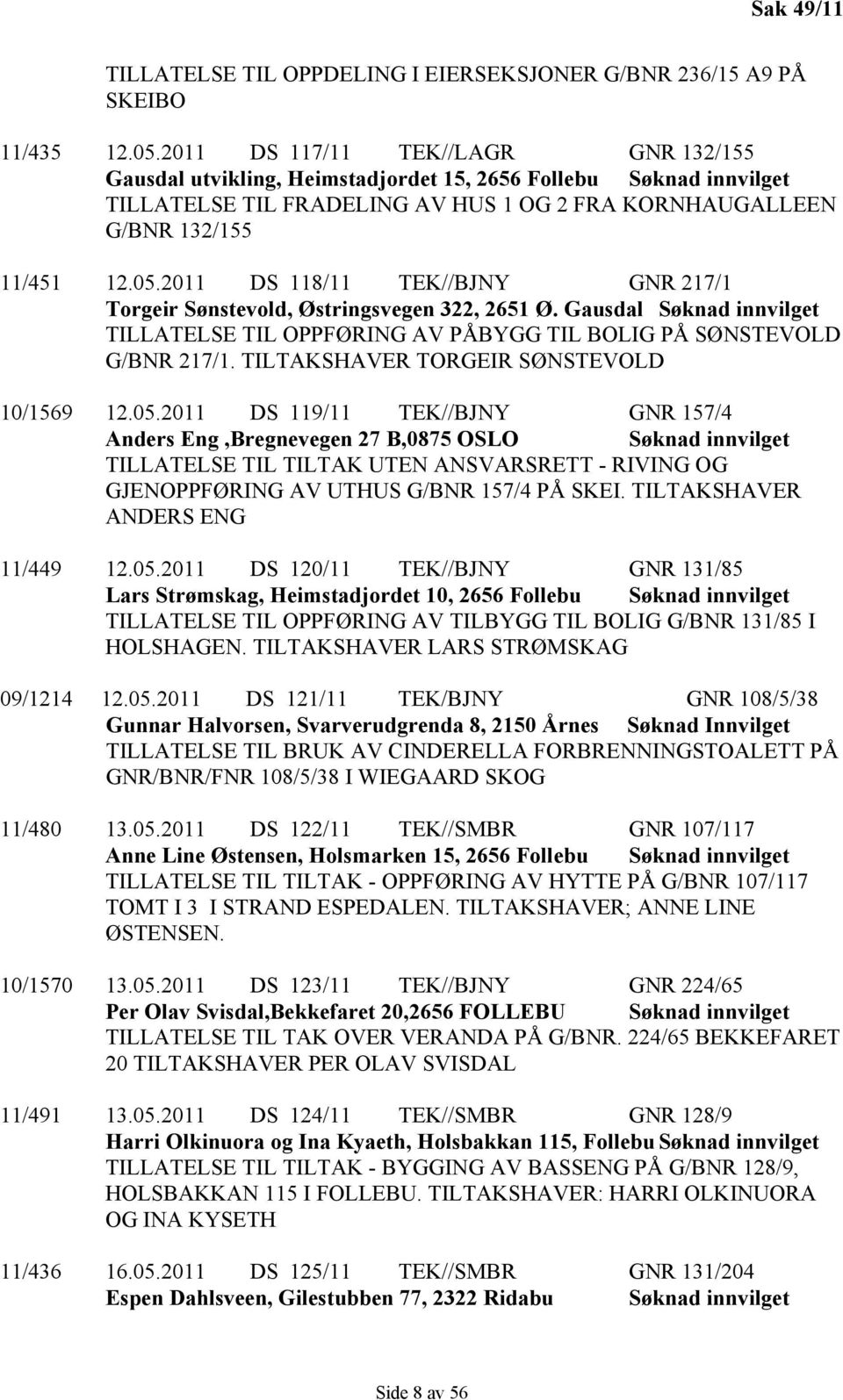 2011 DS 118/11 TEK//BJNY GNR 217/1 Torgeir Sønstevold, Østringsvegen 322, 2651 Ø. Gausdal Søknad innvilget TILLATELSE TIL OPPFØRING AV PÅBYGG TIL BOLIG PÅ SØNSTEVOLD G/BNR 217/1.