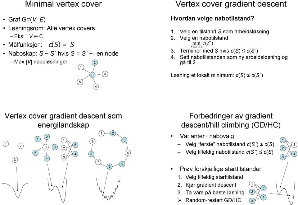 Velg en nabotilstand min c( S ) S!N ( S ). Terminer med S hvis c(s)! c(s ). Sett nabotilstanden som ny arbeidsløsning og gå til Løsning et lokalt minimum: c(s)!