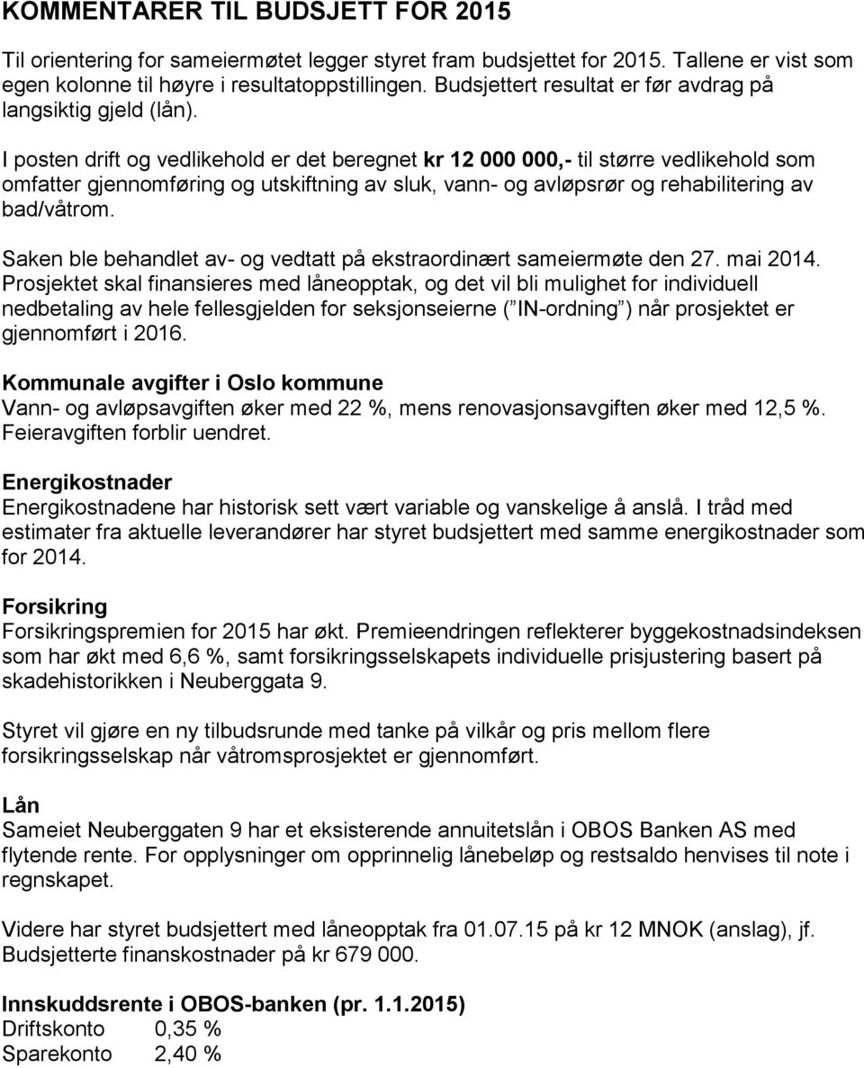 I posten drift og vedlikehold er det beregnet kr 12 000 000,- til større vedlikehold som omfatter gjennomføring og utskiftning av sluk, vann- og avløpsrør og rehabilitering av bad/våtrom.