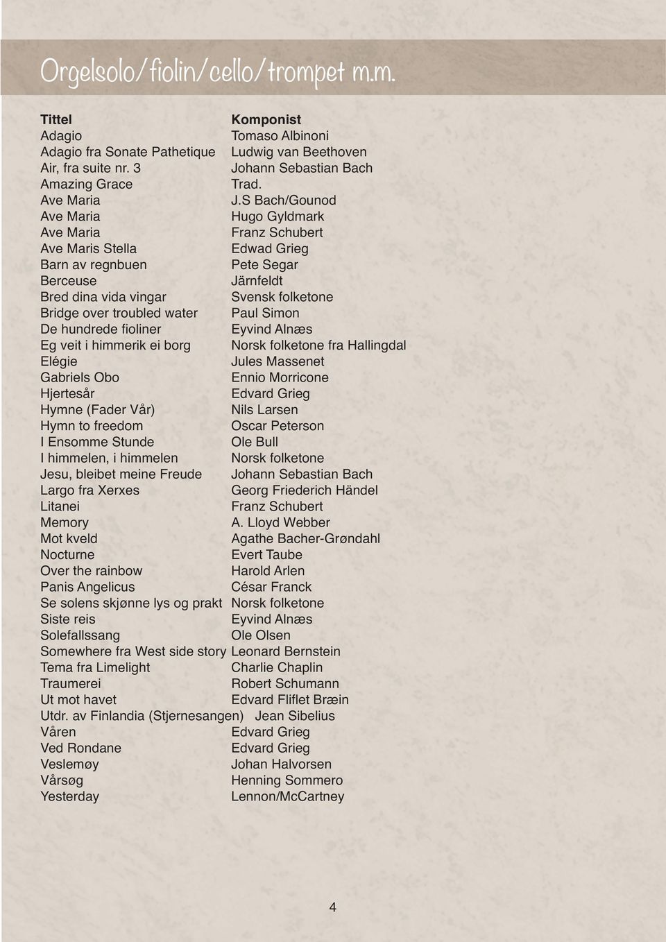 S Bach/Gounod Ave Maria Hugo Gyldmark Ave Maria Franz Schubert Ave Maris Stella Edwad Grieg Barn av regnbuen Pete Segar Berceuse Järnfeldt Bred dina vida vingar Svensk folketone Bridge over troubled